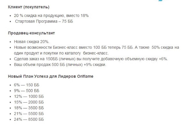 100 вместо 500. Бинарный маркетинг план в сетевом бизнесе.